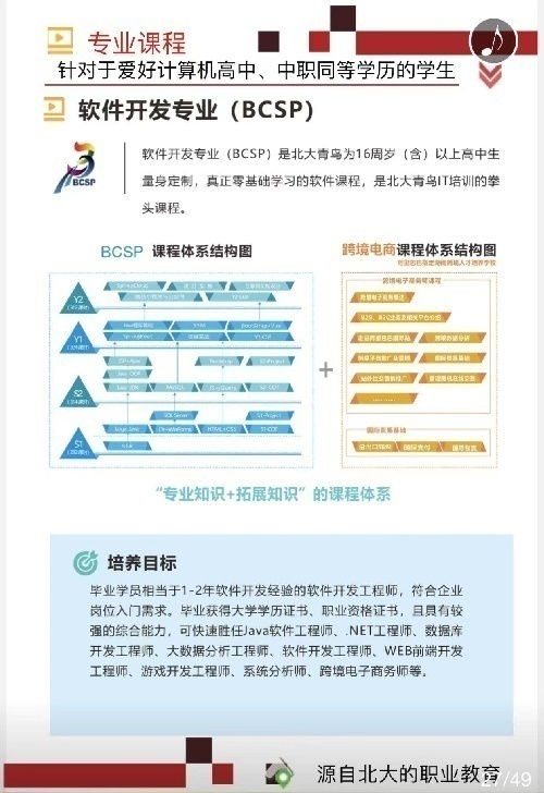 軟件開發培訓與加盟 探索計算機軟件行業的合作與機遇